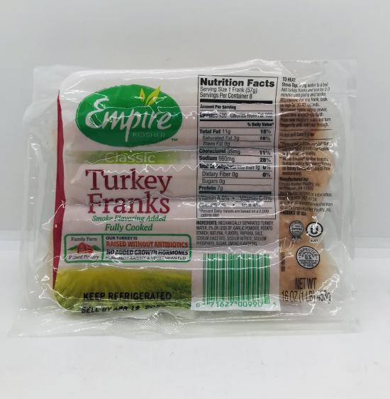 Empire Turkey Franks