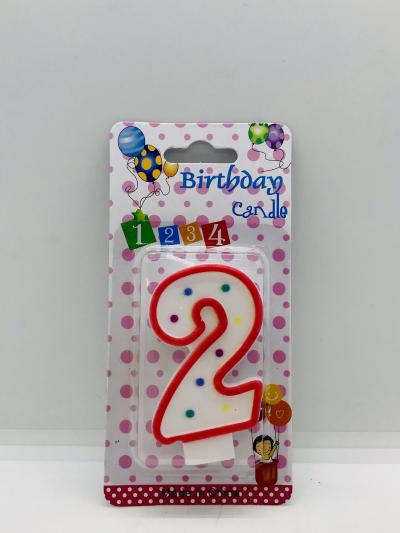 Birthday Candle (2)