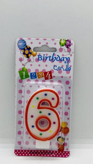 Happy Birthday Candle (6)