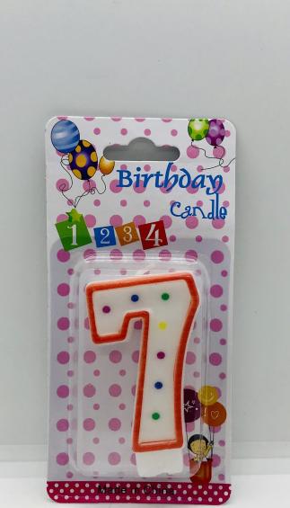 Happy Birthday Candle (7)