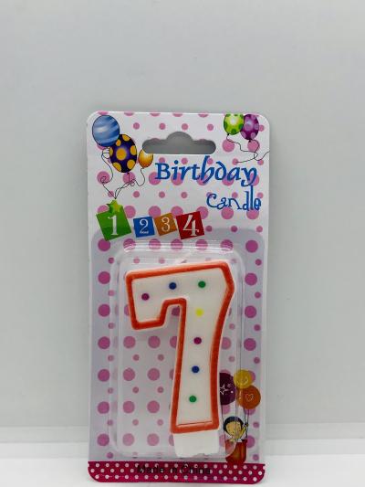 Happy Birthday Candle (7)